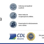Associado CDL, recupere seus créditos e reduza a inadimplência com a Kobra+, parceira da CDL Vacaria
