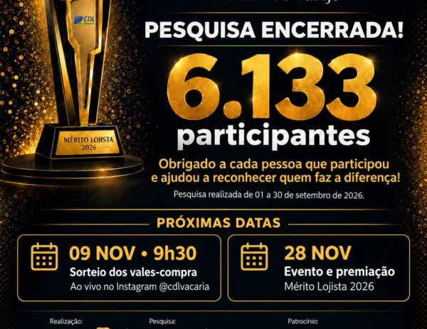 Mérito Lojista 2026: pesquisa encerrada com 6.133 participantes. Sorteio dos vales-compra em 9 de novembro, às 9h30, e evento de premiação em 28 de novembro